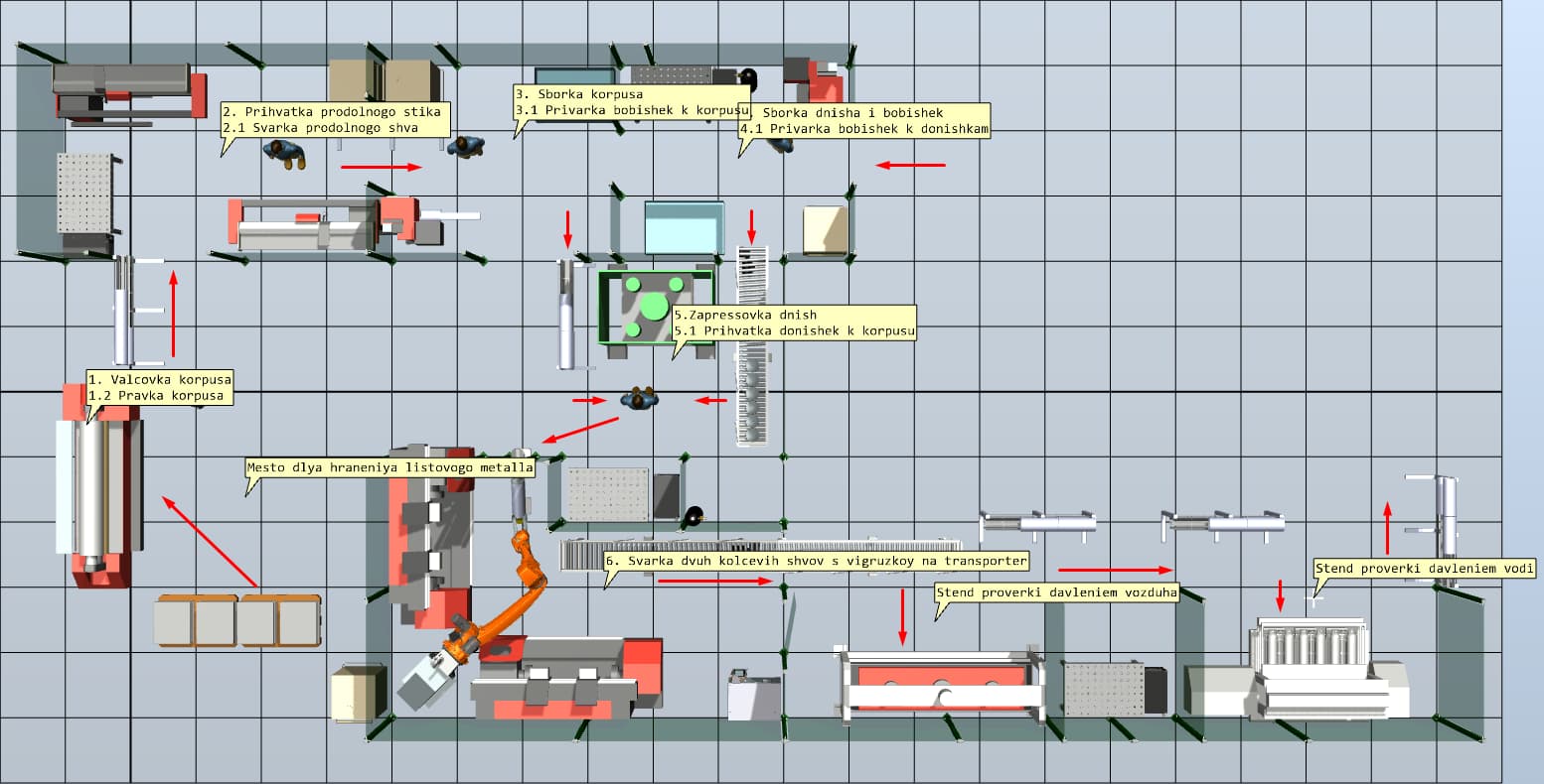 Комплекс автоматического производства баллонов с роботом KUKA KR50 R2500
