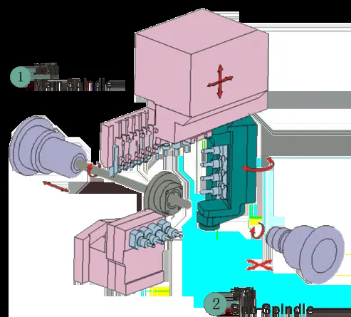 урал зит - uralzit.ru