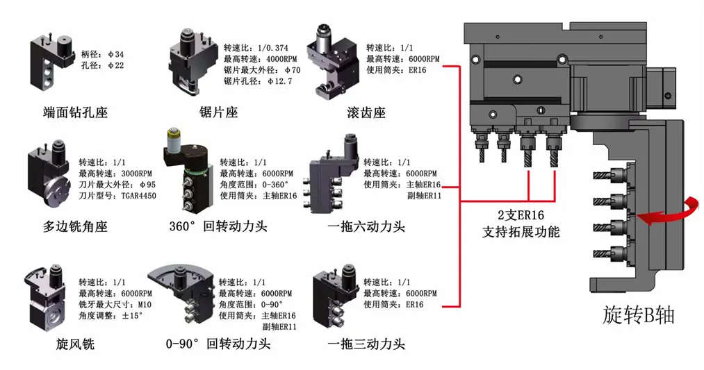 урал зит - uralzit.ru