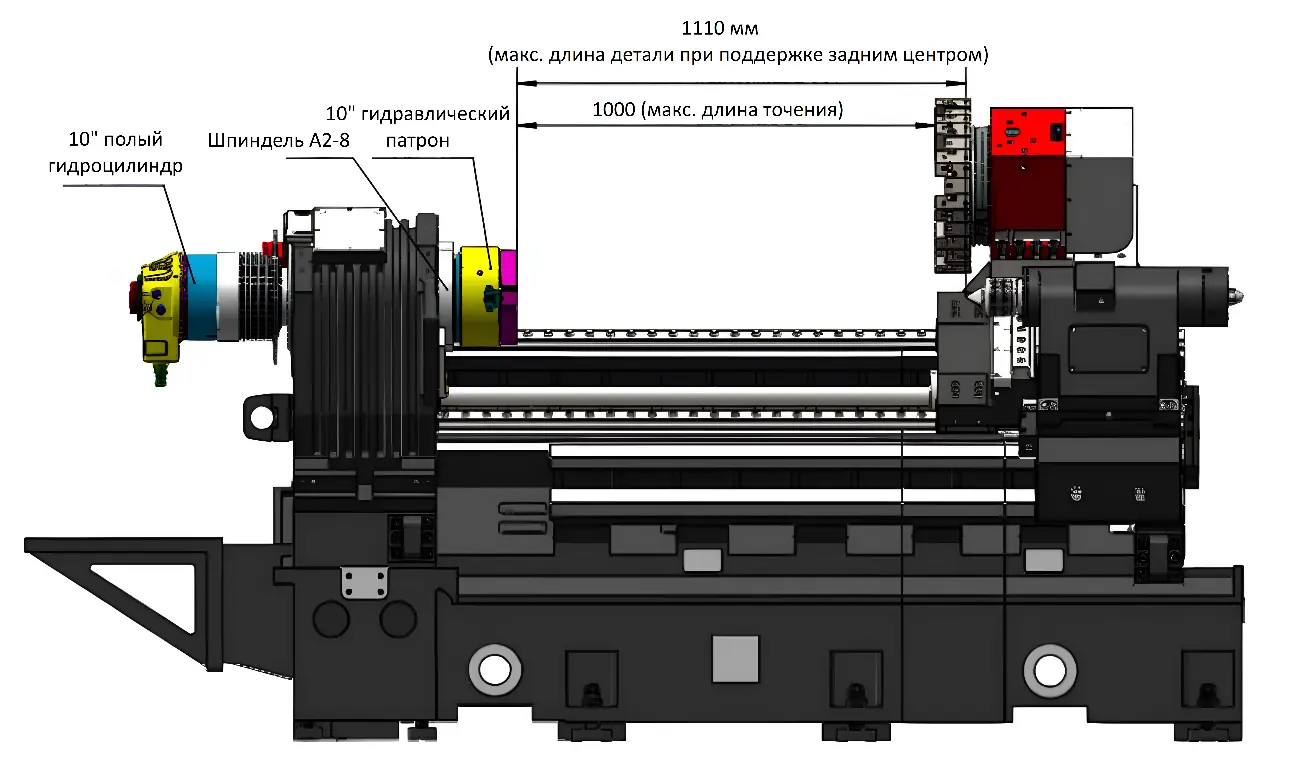урал зит - uralzit.ru