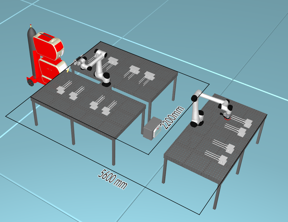 цифровой двойник